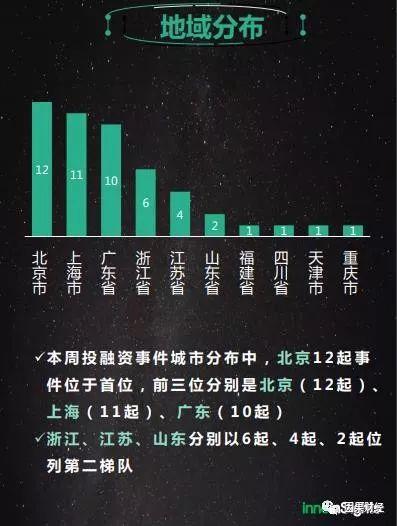 打造金牌团队导师计划，解锁财富增长新引擎