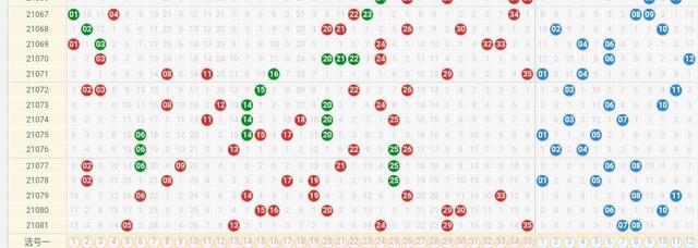 揭秘大乐透四个号码中奖奖金全解析