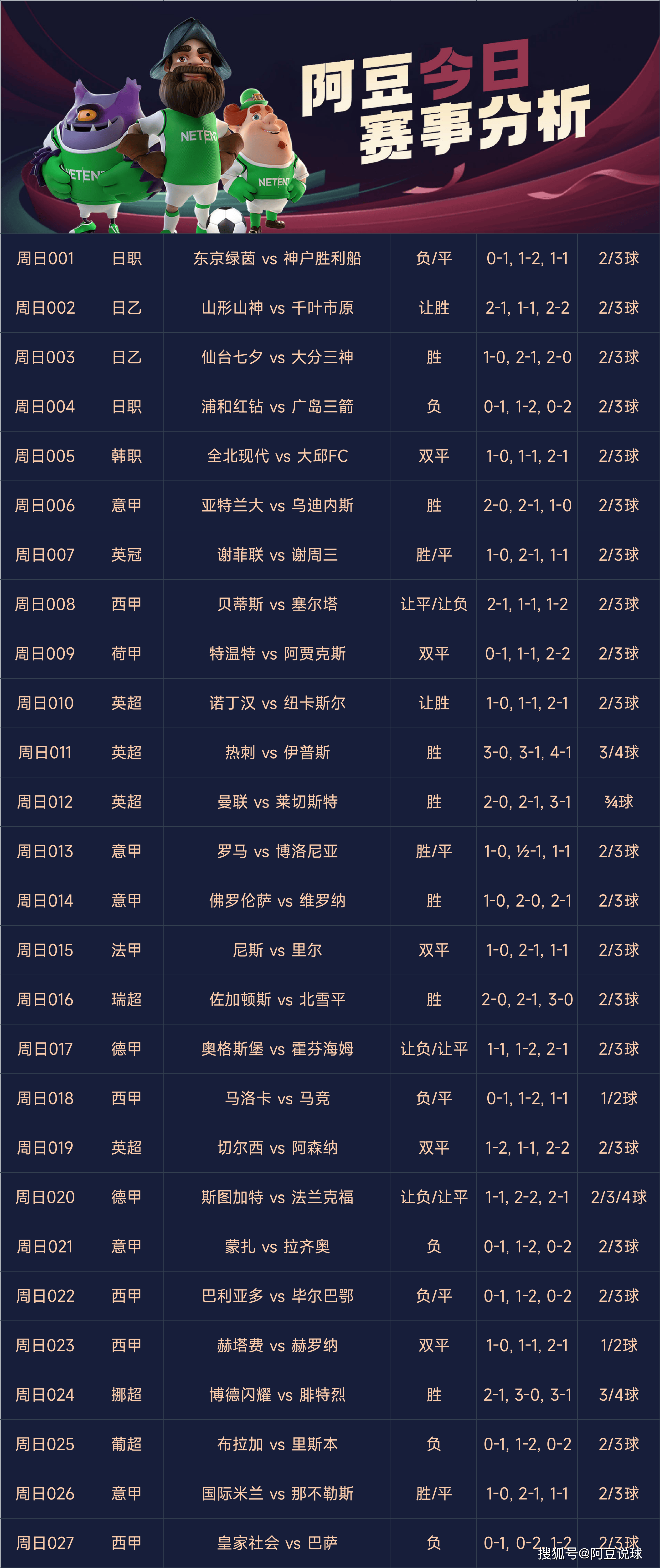 澳客竞彩足球14，揭秘专业玩家的胜算之道