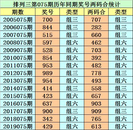 探秘香港二四六天免费开将的独特魅力