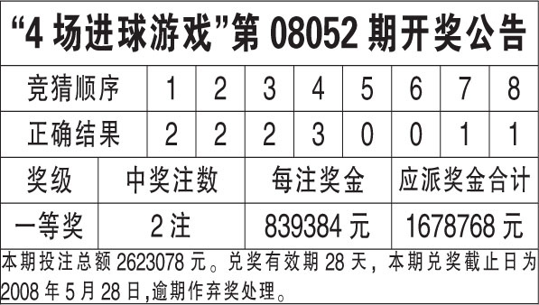 香港开奖现场直播