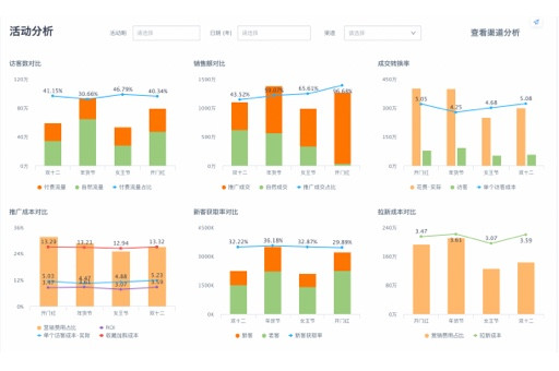 汇总表格式，提升数据管理与分析效率的利器