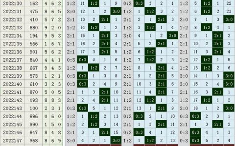 3D之家走势图，透视彩经的智慧与机遇