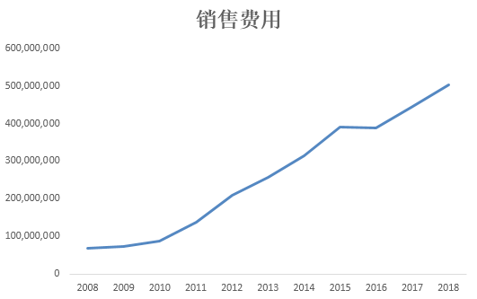 排列五跨度走势图带连线,南方双彩网上的数字游戏新视角