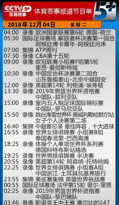 5台体育频道直播，解锁全球赛事的精彩瞬间