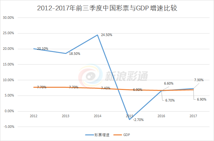 浙江风采网新版，透视未来彩票走势的数字新篇章