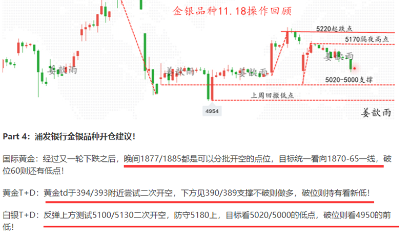 排列三和尾振幅走势的深度解析与策略应用